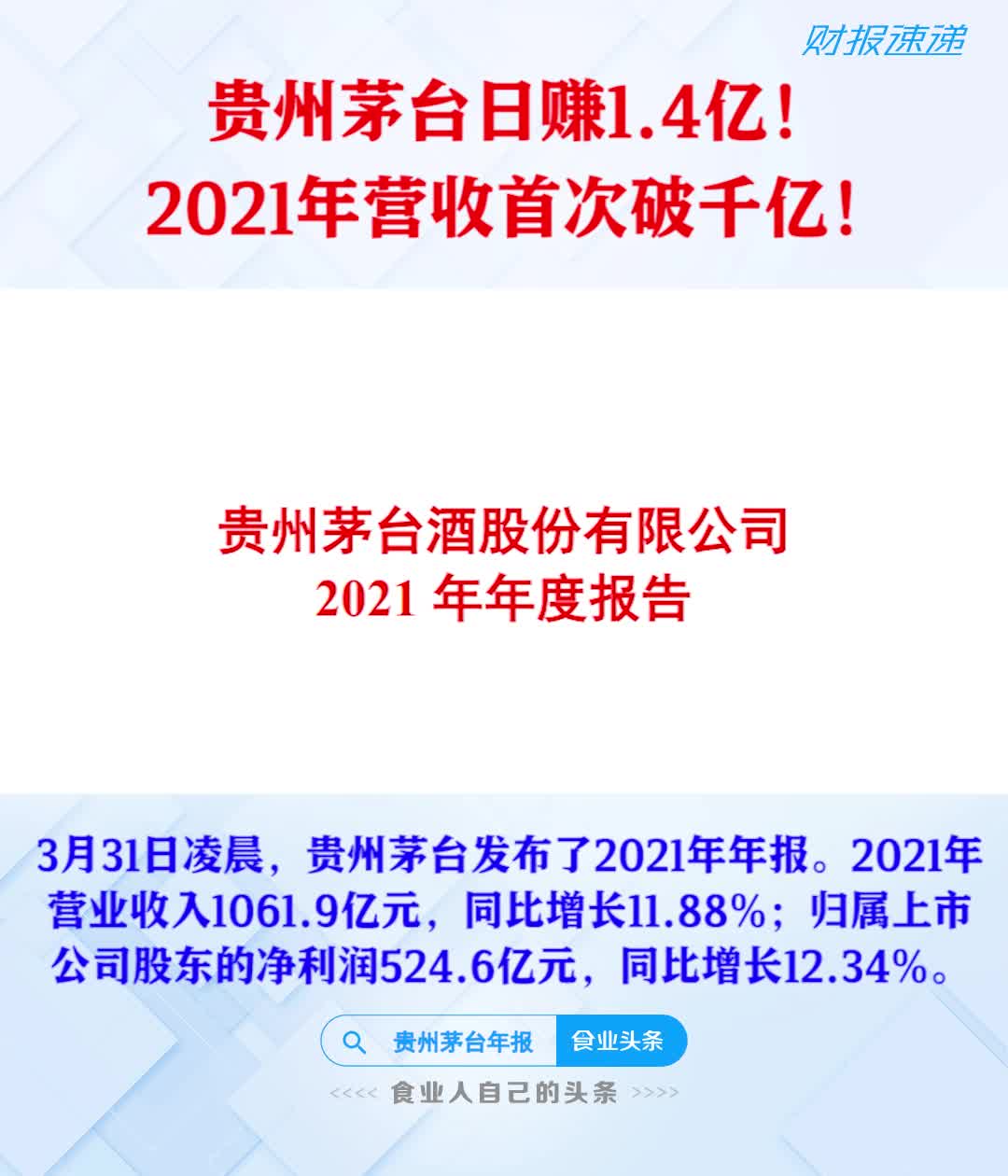 贵州茅台2021年营收突破千亿！日赚1.4亿！